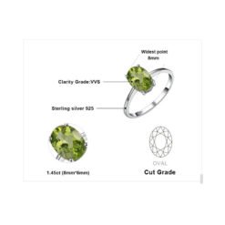 Peridot Jewelry set 123-11