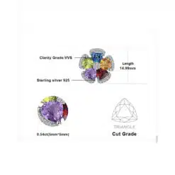 Alternative view of Jewelry Set For Women Gemstone Pendant Necklace Ring
